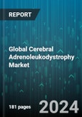 Global Cerebral Adrenoleukodystrophy Market by Type (Diagnosis, Treatment), End-User (Home Care Services, Hospitals & Clinical, Specialty Clinics) - Forecast 2024-2030- Product Image