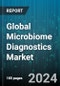 Global Microbiome Diagnostics Market by Product Type (Instruments, Reagents & Kits), Application (Gastrointestinal Disorders, Infectious Diseases, Metabolic Disorders), End-user - Forecast 2024-2030 - Product Thumbnail Image