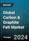 Global Carbon & Graphite Felt Market by Raw Material Type (Pan-Based Carbon Felt & Graphite Felt, Pitch-Based Carbon Felt & Graphite Felt, Rayon-Based Carbon Felt & Graphite Felt), Type (Carbon Felt, Graphite Felt), Product Type, Application - Forecast 2024-2030 - Product Image