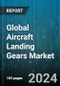 Global Aircraft Landing Gears Market by Type (Fixed Landing Gear, Pontoons, Ski Planes), Aircraft Type (Fixed Wing, Rotary Wing), End-Use - Forecast 2024-2030 - Product Image