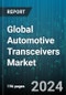 Global Automotive Transceivers Market by Type (Controller Area Network, Local Interconnect Network), Application (Advanced Driver-Assistance Systems, Body Control, Infotainment), Vehicle Type, Distribution Channel - Forecast 2024-2030 - Product Image