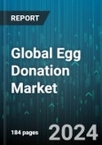 Global Egg Donation Market by Type (Fresh Egg Donation, Frozen Egg Donation), Service Provider (Fertility Clinics, Hospitals) - Forecast 2024-2030- Product Image
