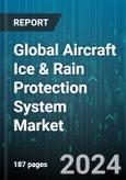 Global Aircraft Ice & Rain Protection System Market by System Type (Anti-icing Systems, De-icing Systems), Technology (Chemical, Electrothermal, Pneumatic), Application, End Use - Forecast 2024-2030- Product Image