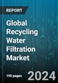 Global Recycling Water Filtration Market by Product (Activated Carbon, Membrane Filters, Multimedia), Membrane Type (Microfiltration, Nanofiltration, Reverse Osmosis), End-User - Forecast 2024-2030- Product Image