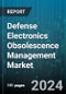 Defense Electronics Obsolescence Management Market by System, Platform, End-Users - Global Forecast 2025-2030 - Product Image