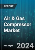 Air & Gas Compressor Market by Type, Product, Technology, Application - Global Forecast 2025-2030- Product Image