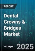 Dental Crowns & Bridges Market by Material Type, Product Type, Procedure Type, Application, End User - Global Forecast 2025-2030- Product Image