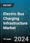 Electric Bus Charging Infrastructure Market by Component, Vehicle Type, Installation - Global Forecast 2025-2030 - Product Image