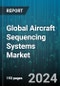 Global Aircraft Sequencing Systems Market by Offering (Hardware, Services, Software), Technology (GPS-Based Systems, Radar-Based Systems), Application - Forecast 2024-2030 - Product Image
