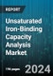 Unsaturated Iron-Binding Capacity Analysis Market by Application, End User - Global Forecast 2025-2030 - Product Thumbnail Image