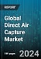 Global Direct Air Capture Market by Product (Absorption-based DAC, Adsorption-based DAC, Cryogenic-based DAC), Technology (Electrochemical-DAC, Liquid-DAC, Solid-DAC), Scale, Application - Forecast 2024-2030 - Product Thumbnail Image