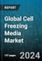 Global Cell Freezing Media Market by Type (Dimethyl Sulfoxide-based Media, Glycerol-Based Media, Serum-Free Media), Application (Biobanking, Cancer Research, Genetic Engineering & CRISPR Technology), End-Use - Forecast 2024-2030 - Product Image