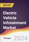 Electric Vehicle Infotainment Market Report: Trends, Forecast and Competitive Analysis to 2030 - Product Image