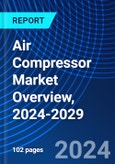 Air Compressor Market Overview, 2024-2029- Product Image