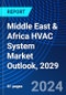 Middle East & Africa HVAC System Market Outlook, 2029 - Product Thumbnail Image