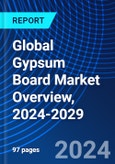 Global Gypsum Board Market Overview, 2024-2029- Product Image