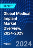 Global Medical Implant Market Overview, 2024-2029- Product Image