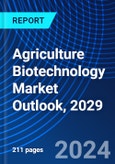 Agriculture Biotechnology Market Outlook, 2029- Product Image