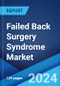 Failed Back Surgery Syndrome Market: Epidemiology, Industry Trends, Share, Size, Growth, Opportunity, and Forecast 2024-2034 - Product Image