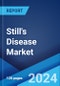 Still's Disease Market: Epidemiology, Industry Trends, Share, Size, Growth, Opportunity, and Forecast 2024-2034 - Product Image