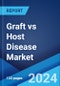 Graft vs Host Disease Market: Epidemiology, Industry Trends, Share, Size, Growth, Opportunity and Forecast 2024-2034 - Product Image