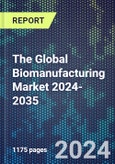 The Global Biomanufacturing Market 2024-2035- Product Image