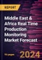 Middle East & Africa Real Time Production Monitoring Market Forecast to 2030 - Regional Analysis - By Component, Deployment, Enterprise Size, and Industry - Product Thumbnail Image