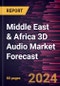 Middle East & Africa 3D Audio Market Forecast to 2030 - Regional Analysis - By Component (Hardware, Software, Services) and End Use Industries (Consumer Electronics, Automotive, Media and Entertainment, Gaming, and Others) - Product Thumbnail Image