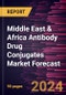 Middle East & Africa Antibody Drug Conjugates Market Forecast to 2030 - Regional Analysis - By Technology, Application, and Distribution Channel - Product Thumbnail Image