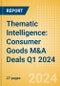 Thematic Intelligence: Consumer Goods M&A Deals Q1 2024 - Top Themes - Product Thumbnail Image