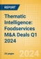 Thematic Intelligence: Foodservices M&A Deals Q1 2024 - Top Themes - Product Thumbnail Image
