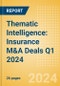Thematic Intelligence: Insurance M&A Deals Q1 2024 - Top Themes - Product Image