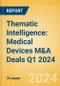 Thematic Intelligence: Medical Devices M&A Deals Q1 2024 - Top Themes - Product Thumbnail Image