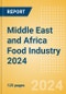 Opportunities in the Middle East and Africa Food Industry 2024 - Product Thumbnail Image