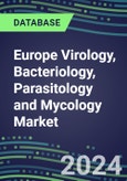2024 Europe Virology, Bacteriology, Parasitology and Mycology Market Database: France, Germany, Italy, Spain, UK - 2023 Supplier Shares, 2023-2028 Volume and Sales Segment Forecasts for 100 Respiratory, STD, Gastrointestinal and Other Microbiology Tests- Product Image