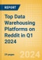 Top Data Warehousing Platforms on Reddit in Q1 2024 - Product Thumbnail Image