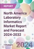 North America Laboratory Informatics Market Report and Forecast 2024-2032- Product Image