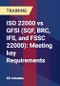 ISO 22000 vs GFSI (SQF, BRC, IFS, and FSSC 22000): Meeting key Requirements - Product Thumbnail Image