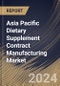 Asia Pacific Dietary Supplement Contract Manufacturing Market Size, Share & Trends Analysis Report By Product Type, By Dosage Form (Tablets, Capsules, Liquid Oral, Powder In Sachet/Jar, Gummies and Others. By Country and Growth Forecast, 2024 - 2031 - Product Thumbnail Image