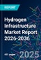 Hydrogen Infrastructure Market Report 2026-2036 - Product Thumbnail Image