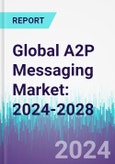 Global A2P Messaging Market: 2024-2028- Product Image