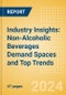 Industry Insights: Non-Alcoholic Beverages Demand Spaces and Top Trends - Product Thumbnail Image