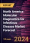 North America Molecular Diagnostics for Infectious Disease Market Forecast to 2030 - Regional Analysis - by Type, End User - Product Thumbnail Image