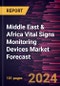 Middle East & Africa Vital Signs Monitoring Devices Market Forecast to 2030 - Regional Analysis - By Product and End User - Product Thumbnail Image