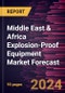 Middle East & Africa Explosion-Proof Equipment Market Forecast to 2030 - Regional Analysis - By Systems, Protection Method, and Industry - Product Thumbnail Image