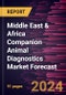 Middle East & Africa Companion Animal Diagnostics Market Forecast to 2030 - Regional Analysis - by Technique, Product, Application, Companion Animal Type, and End User - Product Thumbnail Image