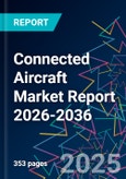 Connected Aircraft Market Report 2026-2036- Product Image