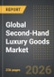 Global Second-Hand Luxury Goods Market (2026 Edition): Analysis by Product Type (Apparel, Perfume & Cosmetics, Watches, Shoes, Jewellery, and Others), Sales Channel, and by End-User: Market Insights and Forecast - Product Thumbnail Image