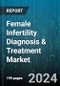 Female Infertility Diagnosis & Treatment Market by Product, Treatment, Diagnosis, Cause of Infertility, End User - Global Forecast 2025-2030 - Product Thumbnail Image