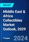 Middle East & Africa Collectibles Market Outlook, 2029 - Product Thumbnail Image